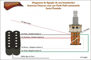 Diagrama Série/Paralelo